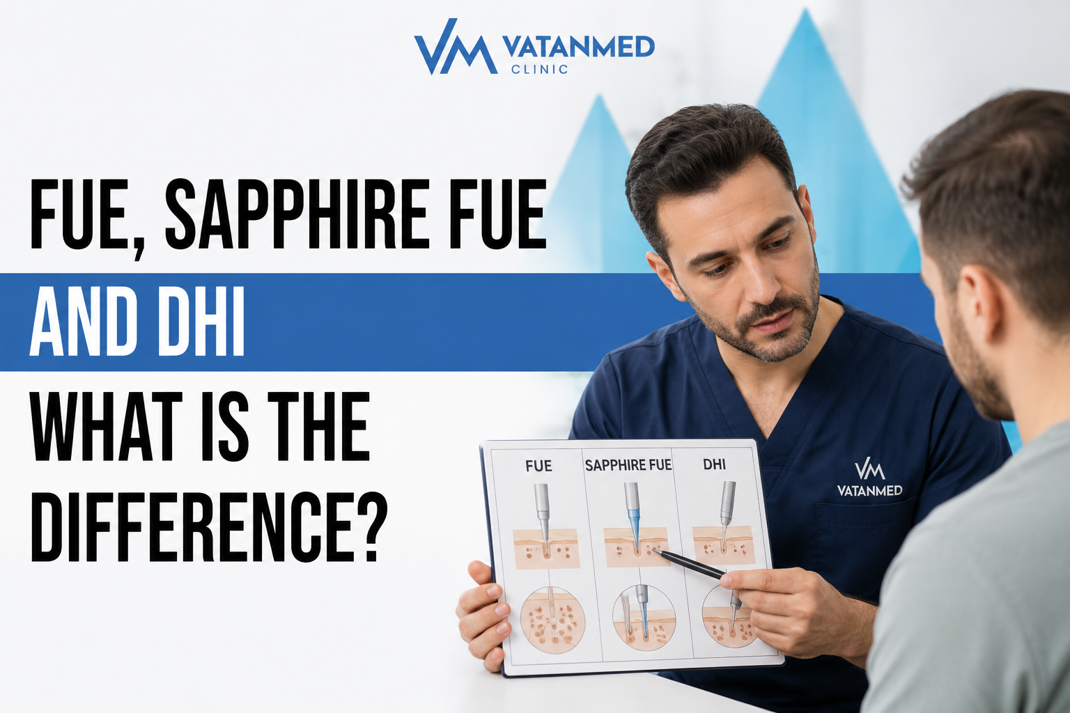 FUE Sapphire FUE and DHI hair transplant comparison at VatanMed